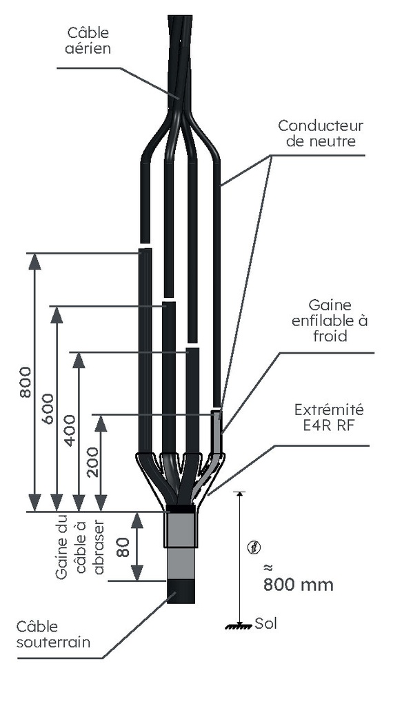 JONCTION AEROSOUTERRAINE NJAS 95-240/70-150 6792059 *
