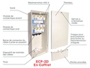 COFFRET H770 ECP 2D ECLAIR ENCASTREMENT *