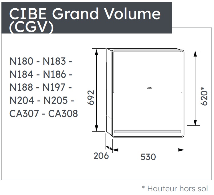COFFRET CGV + GFC 240 2 DEPARTS TRI ECLAIR *