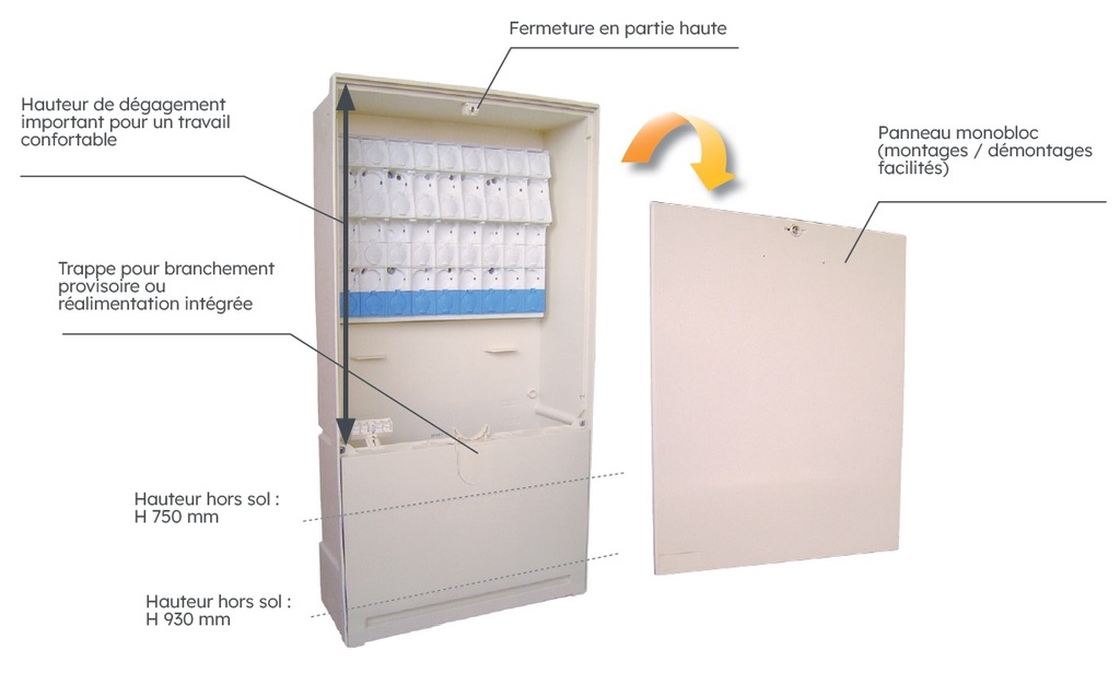 BORNE REMIC 2014 300 ECLAIR AVEC JDB 300 + TELEREPORT *