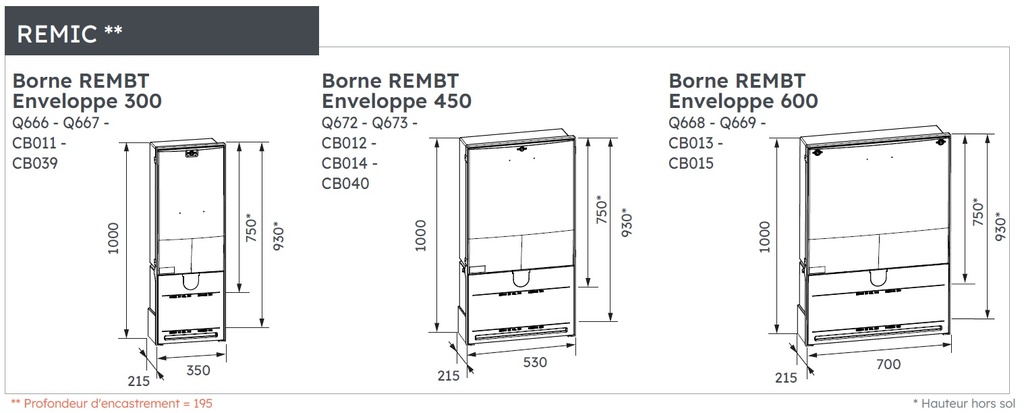 BORNE REMIC 600 AVEC JDB 600 6772118 *