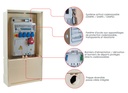 BORNE 27KVA RAPIDBRANCH BORNIER 1A/2D TRI  PRISES 4 MONO 16A+1 TRI 32A +2 MONO *