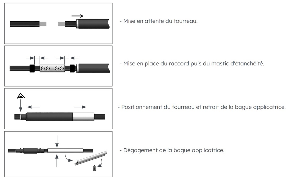 FOURREAU RETRACTABLE A FROID FRF 50-240