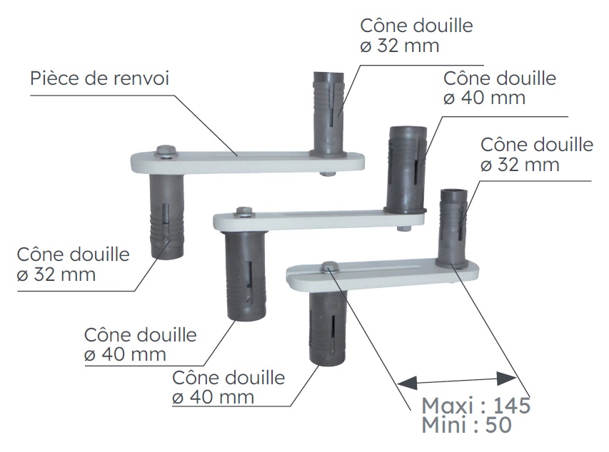 KIT ADAPTATION COFFRET PIETEMENT EXISTANT 32/40 ENEDIS *