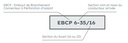 EBCP 6-35 / 16 NOIR L235 *