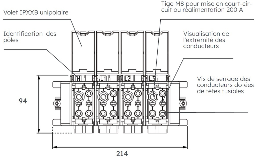 GRILLE DE REPIQUAGE PERFO 35 TYPE S23 POUR COFFRET S20 6980492 *
